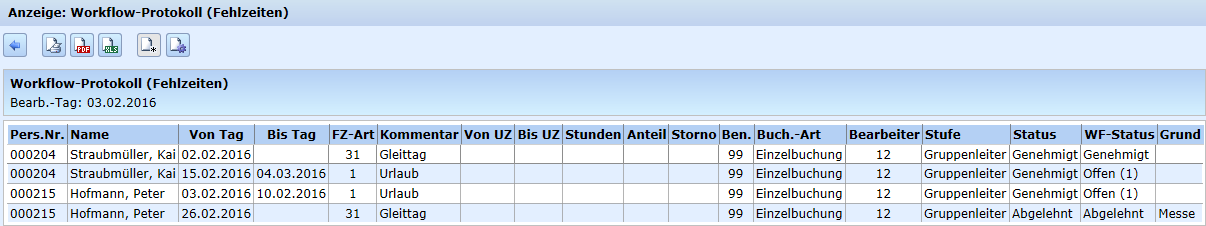 Beispielliste - Workflow-Protokoll (Fehlzeiten)