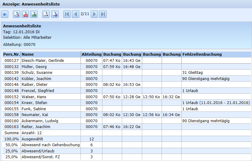 Beispielliste: Anwesenheitsliste