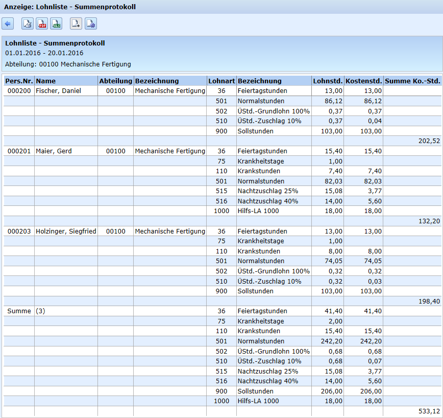 Beispielliste: Lohnliste - Summenprotokoll