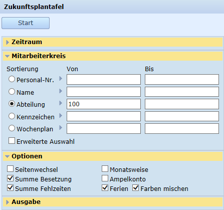 Zukunftsplantafel